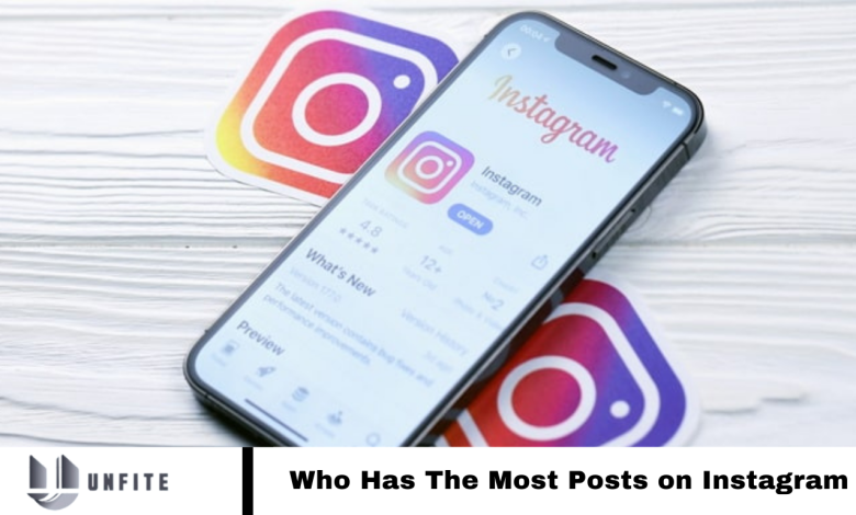 Most Posts on Instagram